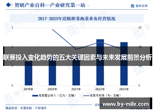 联赛投入变化趋势的五大关键因素与未来发展前景分析