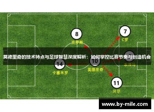 莫德里奇的技术特点与足球智慧深度解析：如何掌控比赛节奏与创造机会