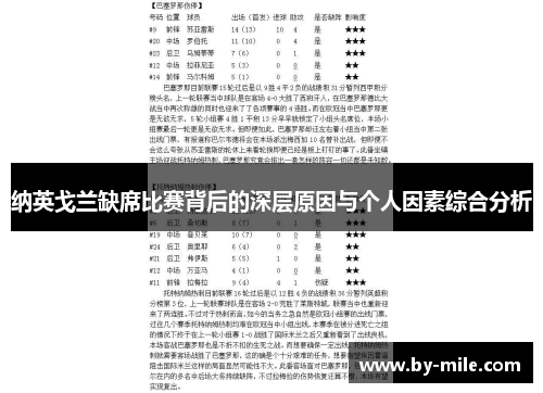 纳英戈兰缺席比赛背后的深层原因与个人因素综合分析