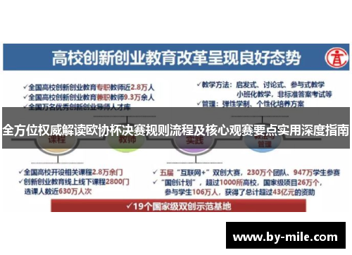 全方位权威解读欧协杯决赛规则流程及核心观赛要点实用深度指南