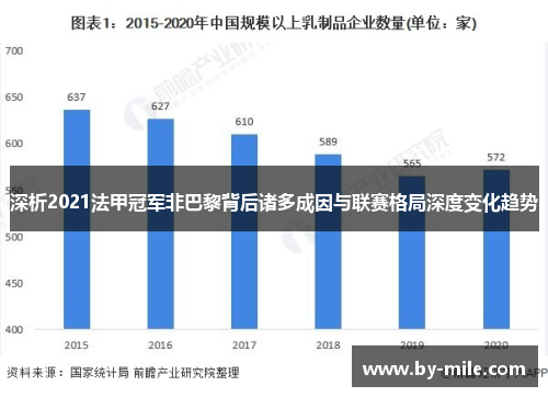 深析2021法甲冠军非巴黎背后诸多成因与联赛格局深度变化趋势