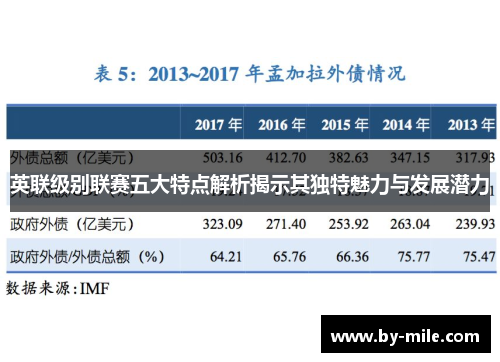 英联级别联赛五大特点解析揭示其独特魅力与发展潜力