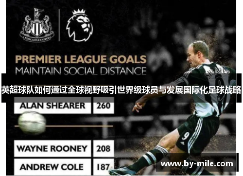 英超球队如何通过全球视野吸引世界级球员与发展国际化足球战略 英超球队如何通过全球视野吸引世界级球员与发展国际化足球战略