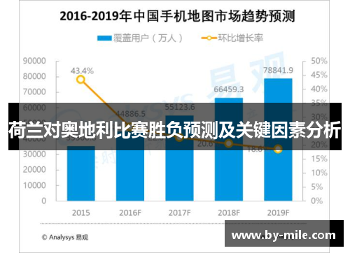 荷兰对奥地利比赛胜负预测及关键因素分析