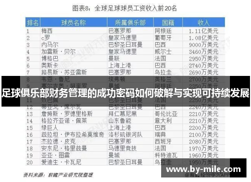 足球俱乐部财务管理的成功密码如何破解与实现可持续发展