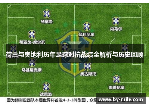 荷兰与奥地利历年足球对抗战绩全解析与历史回顾