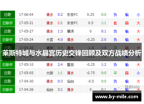 莱斯特城与水晶宫历史交锋回顾及双方战绩分析 莱斯特城与水晶宫历史交锋回顾及双方战绩分析