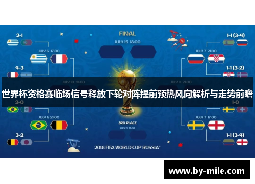 世界杯资格赛临场信号释放下轮对阵提前预热风向解析与走势前瞻 世界杯资格赛临场信号释放下轮对阵提前预热风向解析与走势前瞻