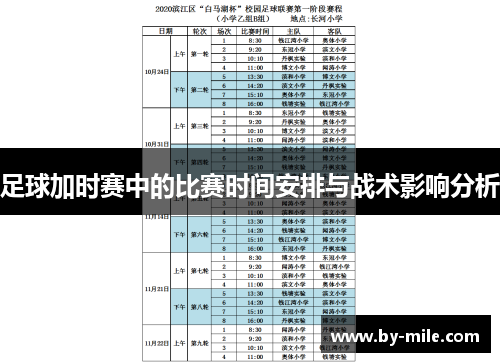 足球加时赛中的比赛时间安排与战术影响分析