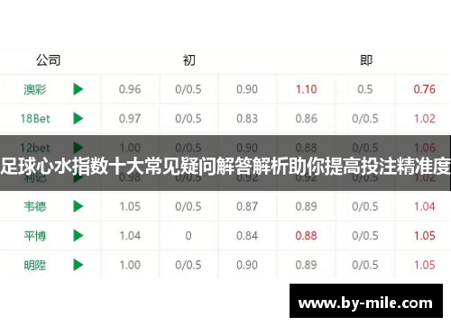 足球心水指数十大常见疑问解答解析助你提高投注精准度